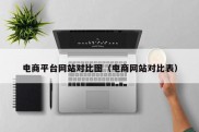 电商平台网站对比图（电商网站对比表）