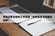 电商运营流程和工作流程（电商运营流程图及运营）